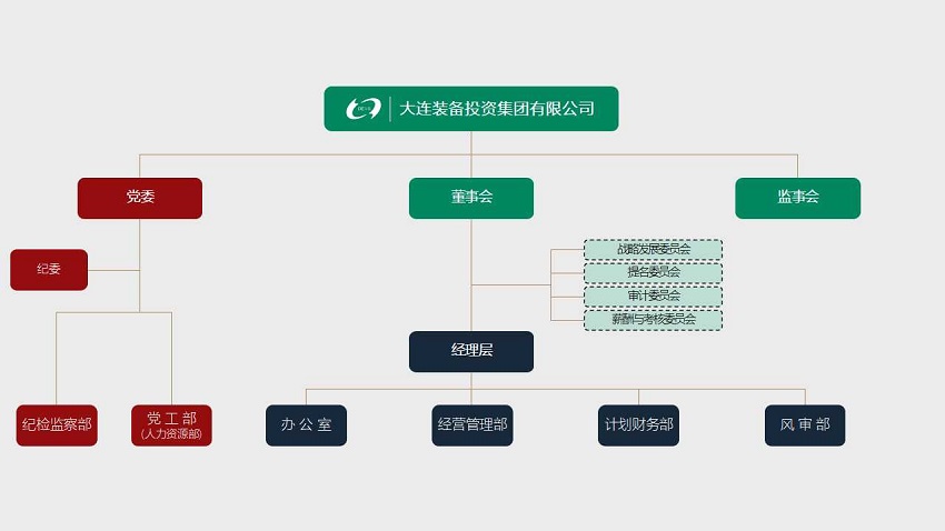 組織架構(gòu)圖202408.jpg